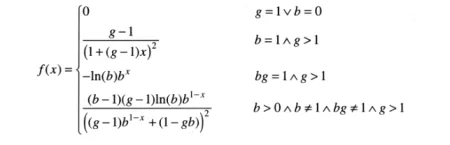 Definition of probability density function for the MBBEFD family of curves.